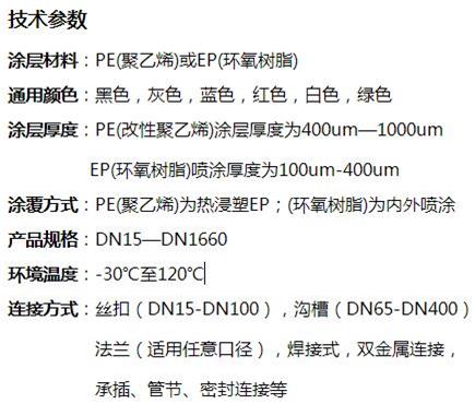 哈尔滨消防涂塑钢管技术参数